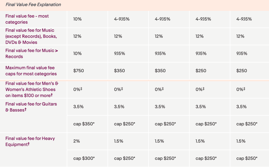 Compare prices for RUNCCI-YUN across all European  stores